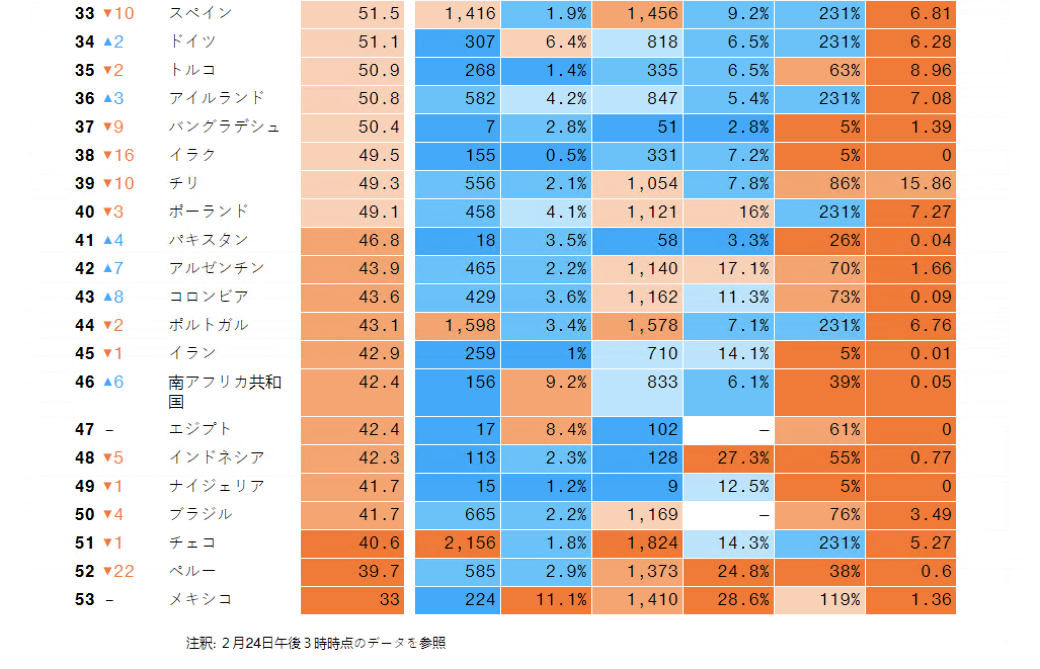 【2026年最新】世界で最も安全な国はどこ？治安のいい国ランキングと渡航・移住のリアル