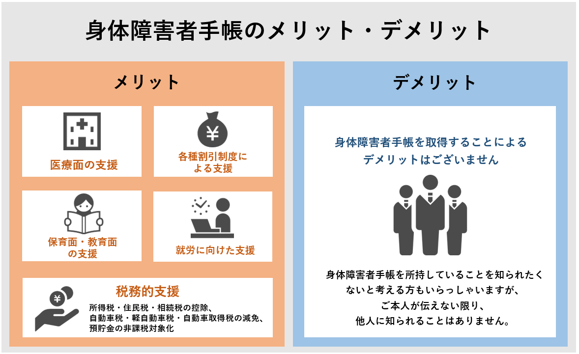 障害者手帳6級はもらう意味ない？決定的なメリットと損得を徹底検証