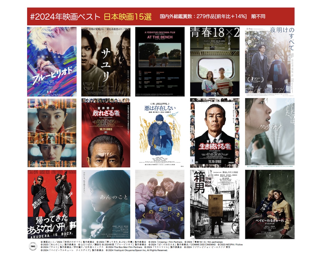 劇場と配信が激変する映画の時間！今観るべき傑作と興行の裏側
