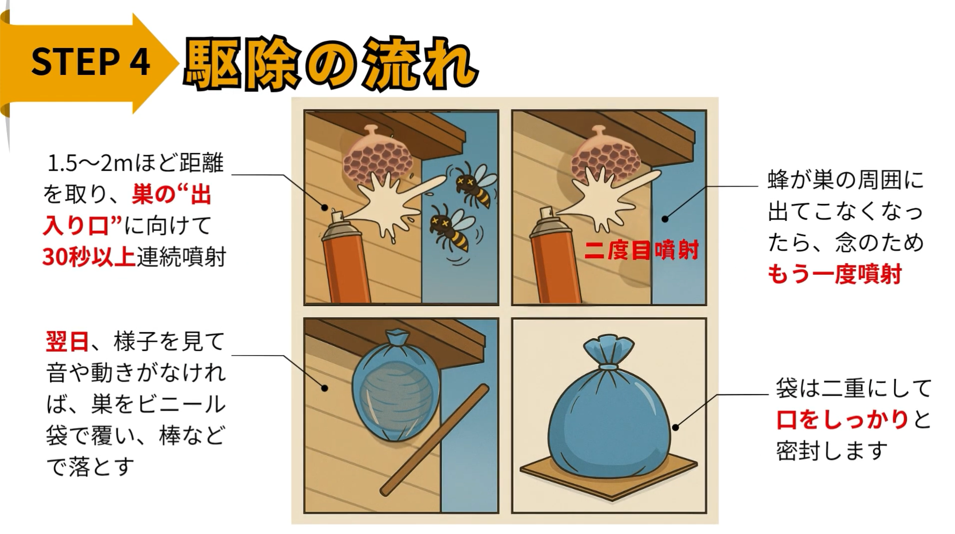 蜂の巣の自力駆除は安全か？プロが暴く危険な誤解と失敗しない全手順