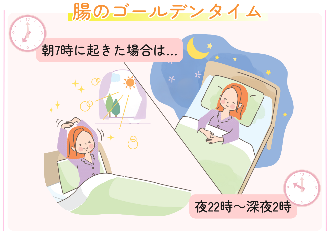 ヨーグルトはいつ食べるのが正解？朝と夜・食前食後の効果を徹底解明