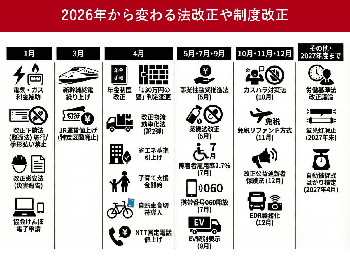 2026年の残酷なリアル：なぜ私たちは他人の「財布の事情」を無意識に嗅ぎ取ってしまうのか