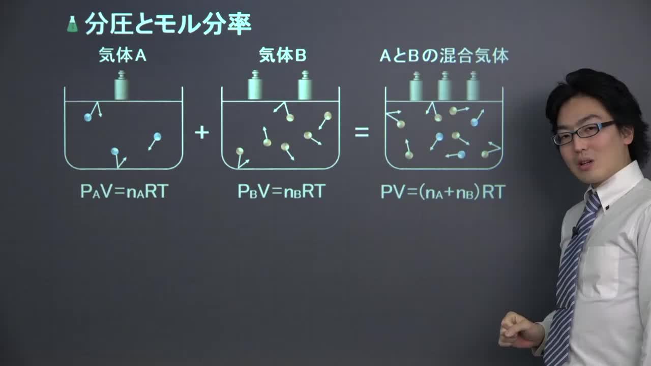 モル分率の求め方と公式を徹底解説！分圧計算や濃度変換の落とし穴
