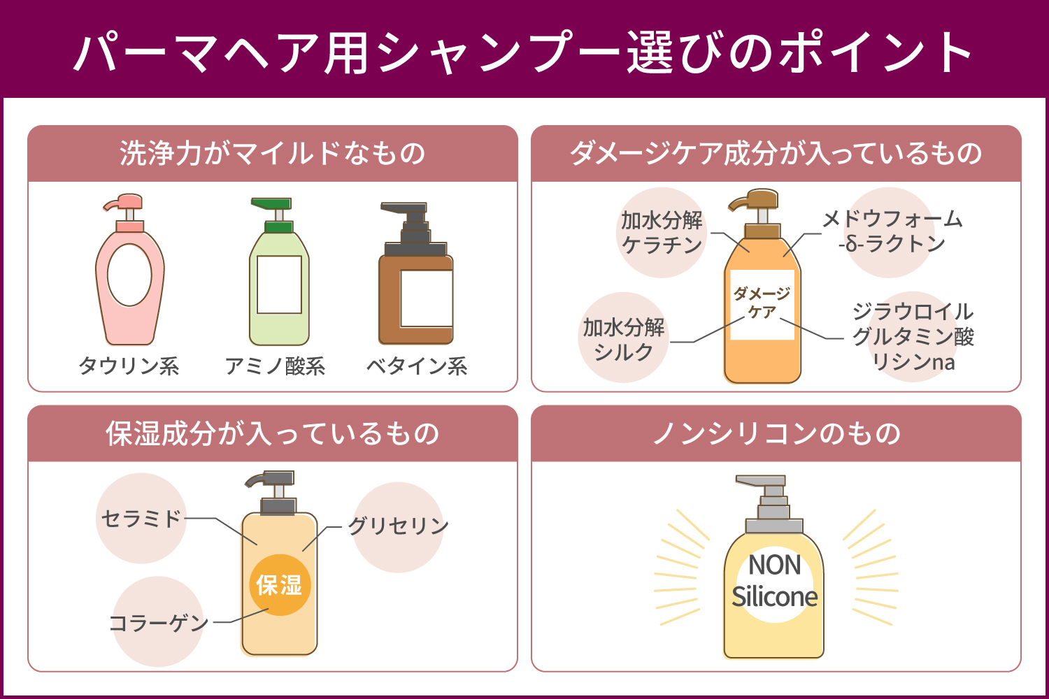 パーマがすぐ落ちる原因と長持ちシャンプーの選び方徹底検証【2026】