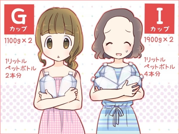 見た目と違う？本当のカップ数と正しいバストサイズ測定の真実