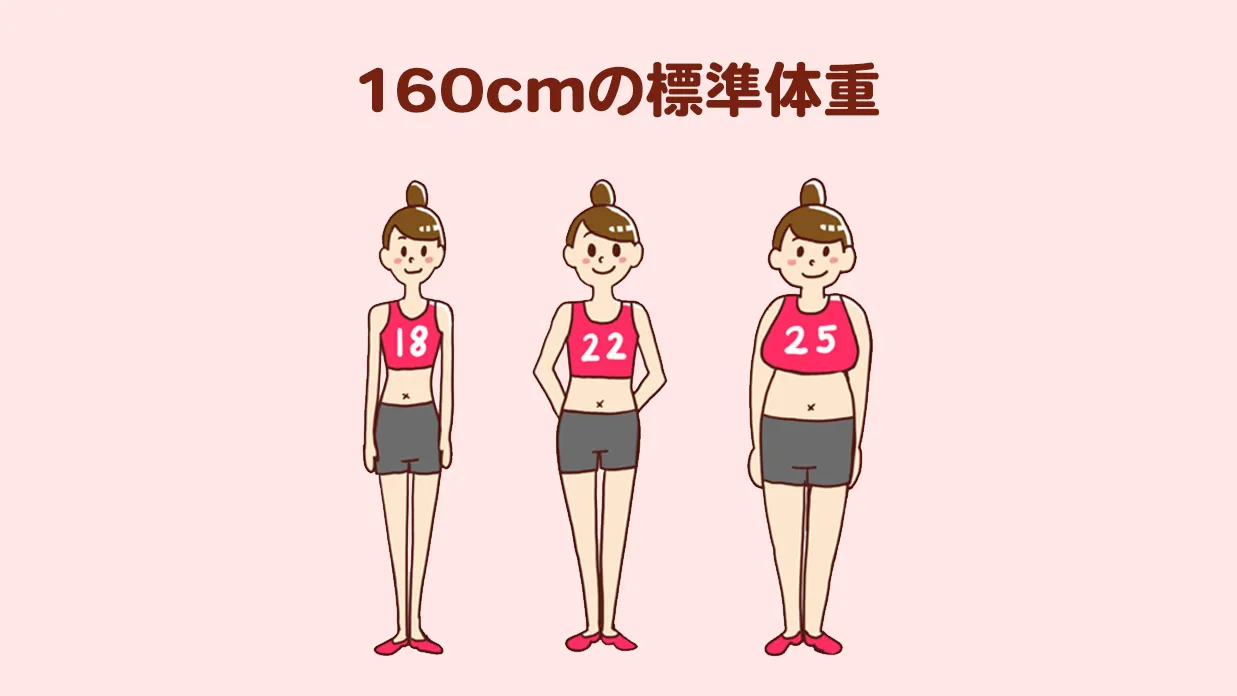 身長160Cmの平均体重と見た目の真相｜美容・モデル体重の真実