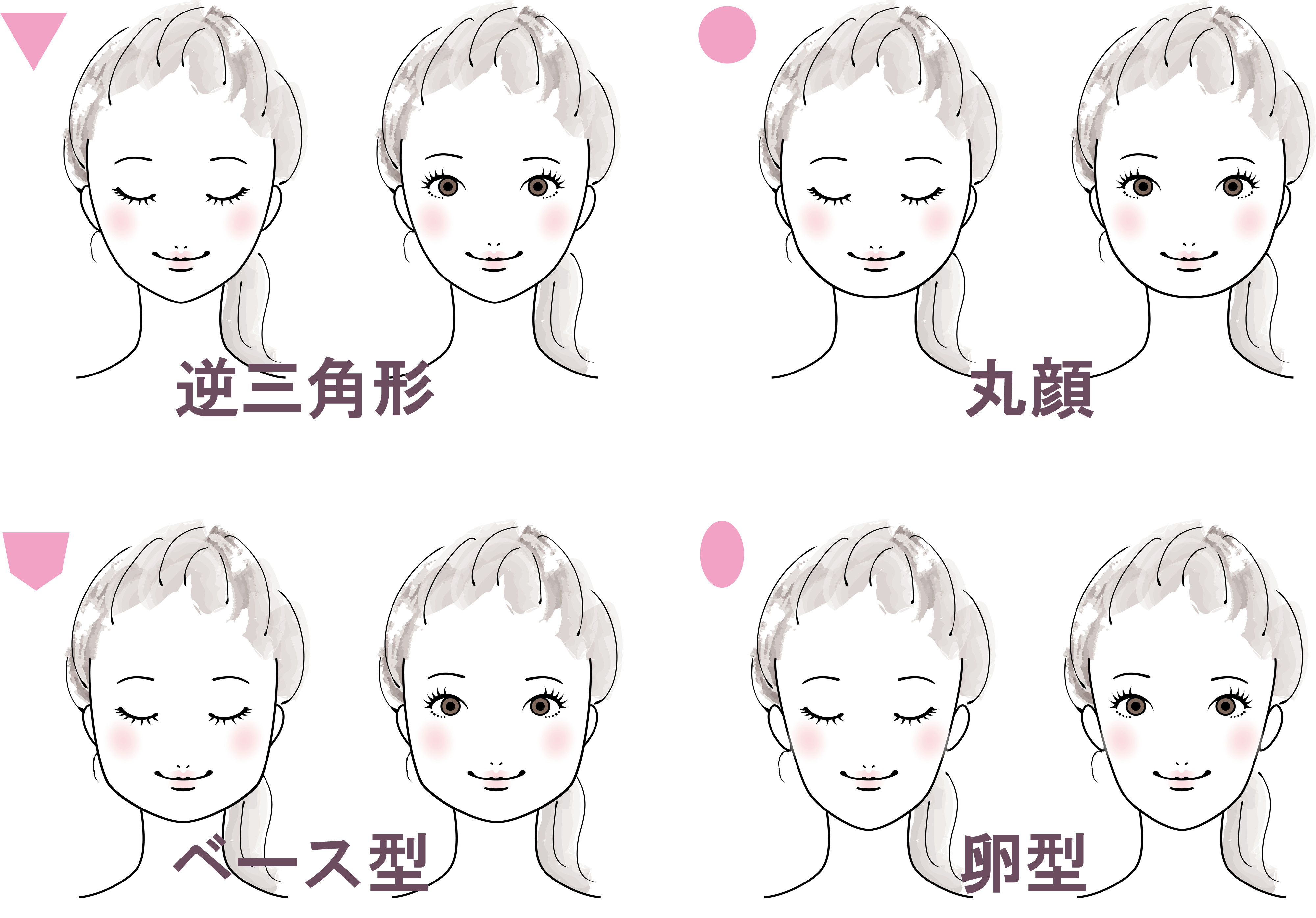 【2026年最新】Aiと骨格分析が導く「顔 の 形 診断」の新常識：なぜ今、若者から大人世代まで空前のブームなのか？