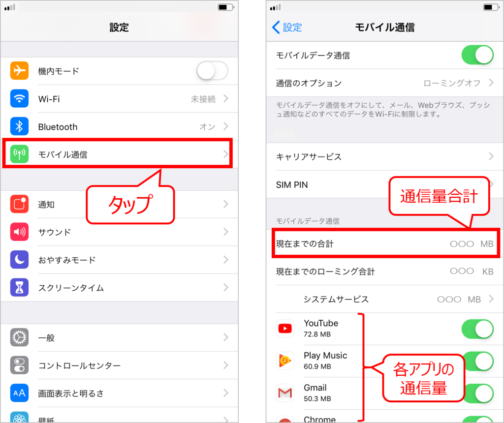 Iphoneのギガ確認決定版！通信残量と本体容量の見方【2026】
