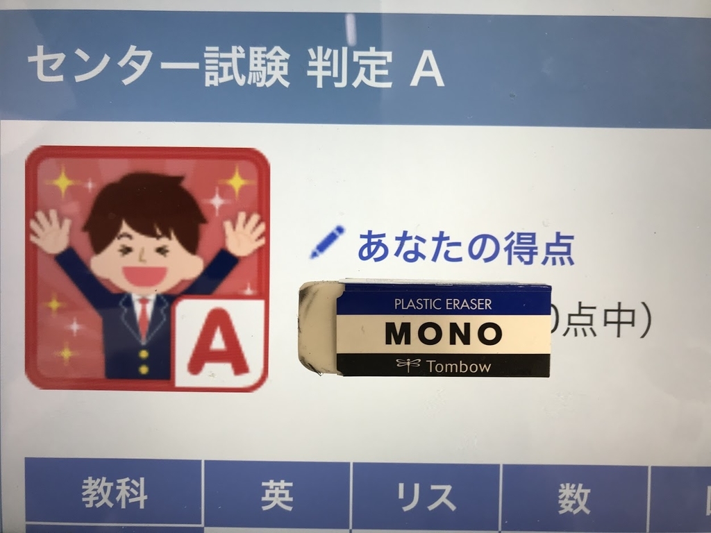 バンザイシステムA判定でなぜ落ちる？逆転不合格の確率と落とし穴をプロが徹底解剖