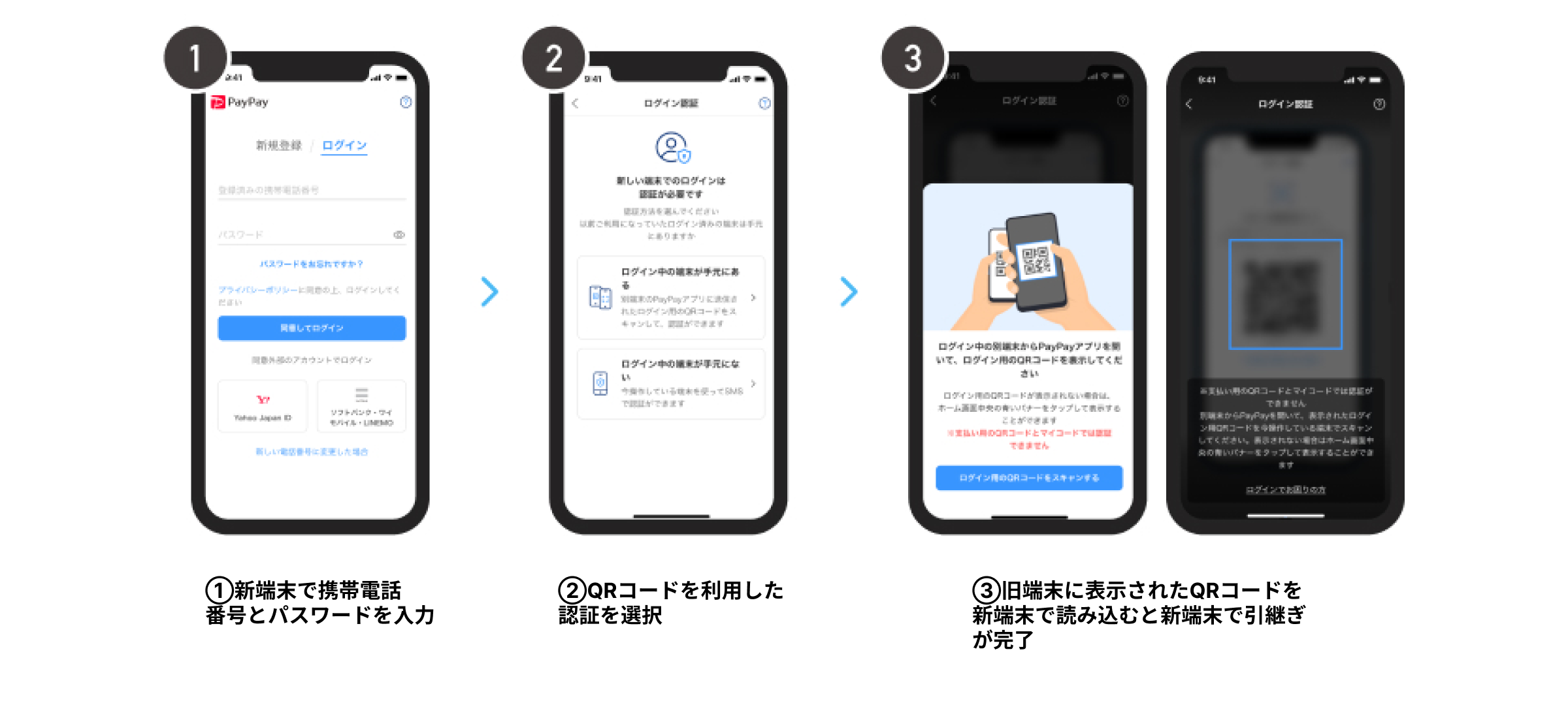 Paypay機種変更で残高消滅は本当？失敗しない引き継ぎ手順と注意点を徹底解説