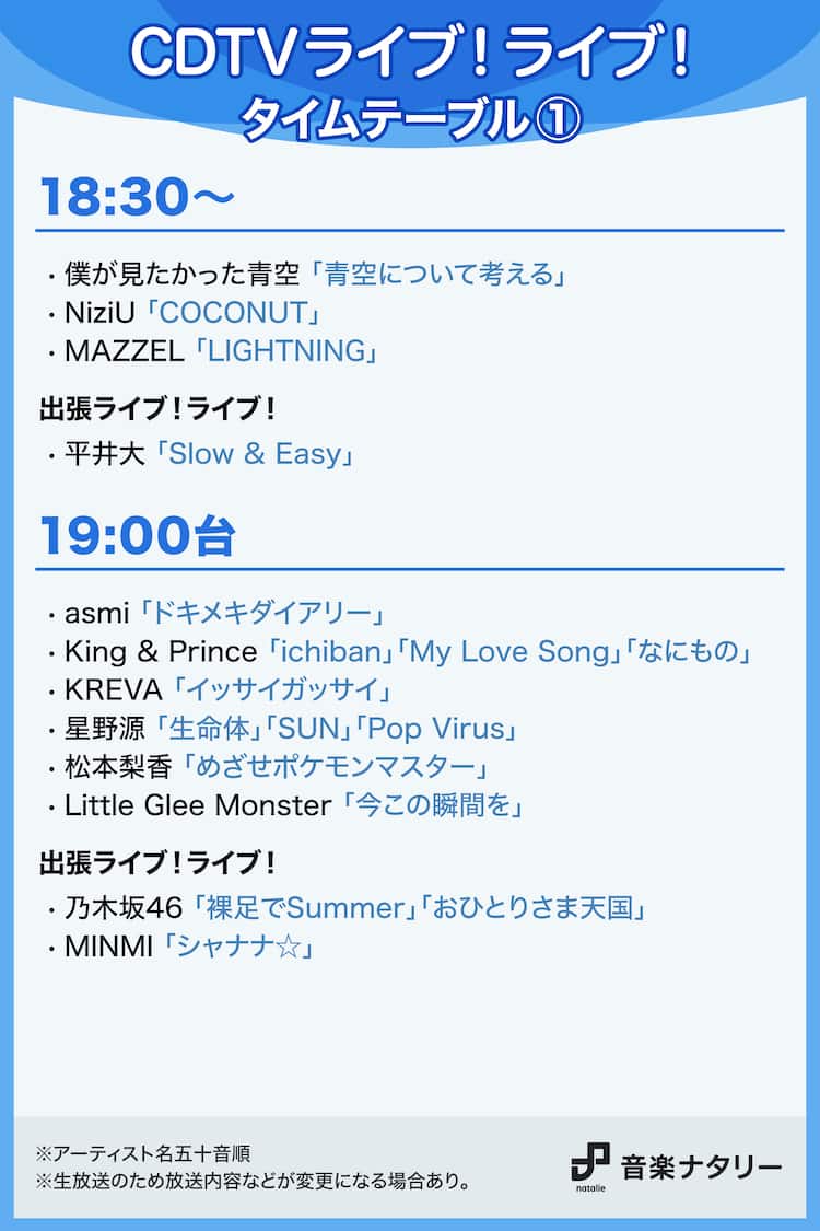 今日のCdtvタイムテーブルと出演順速報！セトリ・出演時間まとめ