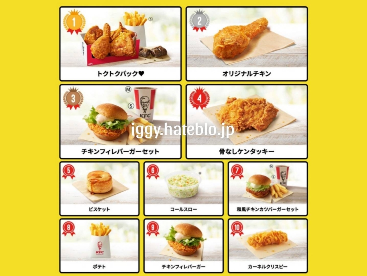 ケンタッキー通常メニューと最新価格一覧！ランチ差額と得する頼み方