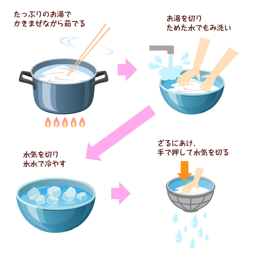 そうめんの美味しい茹で方は火を止める！劇的にコシが変わる裏ワザ