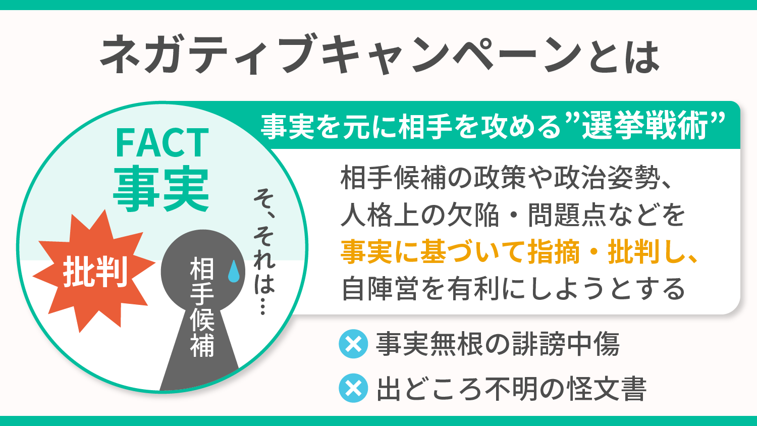 他者批判の罠！ネガティブキャンペーンの驚くべき効果と防御策