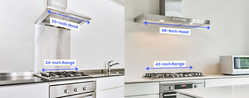 What Size Range Hood Do I Need