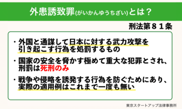 【まとめ】 外患 誘致 罪 と は 衝撃の最新ニュース #943