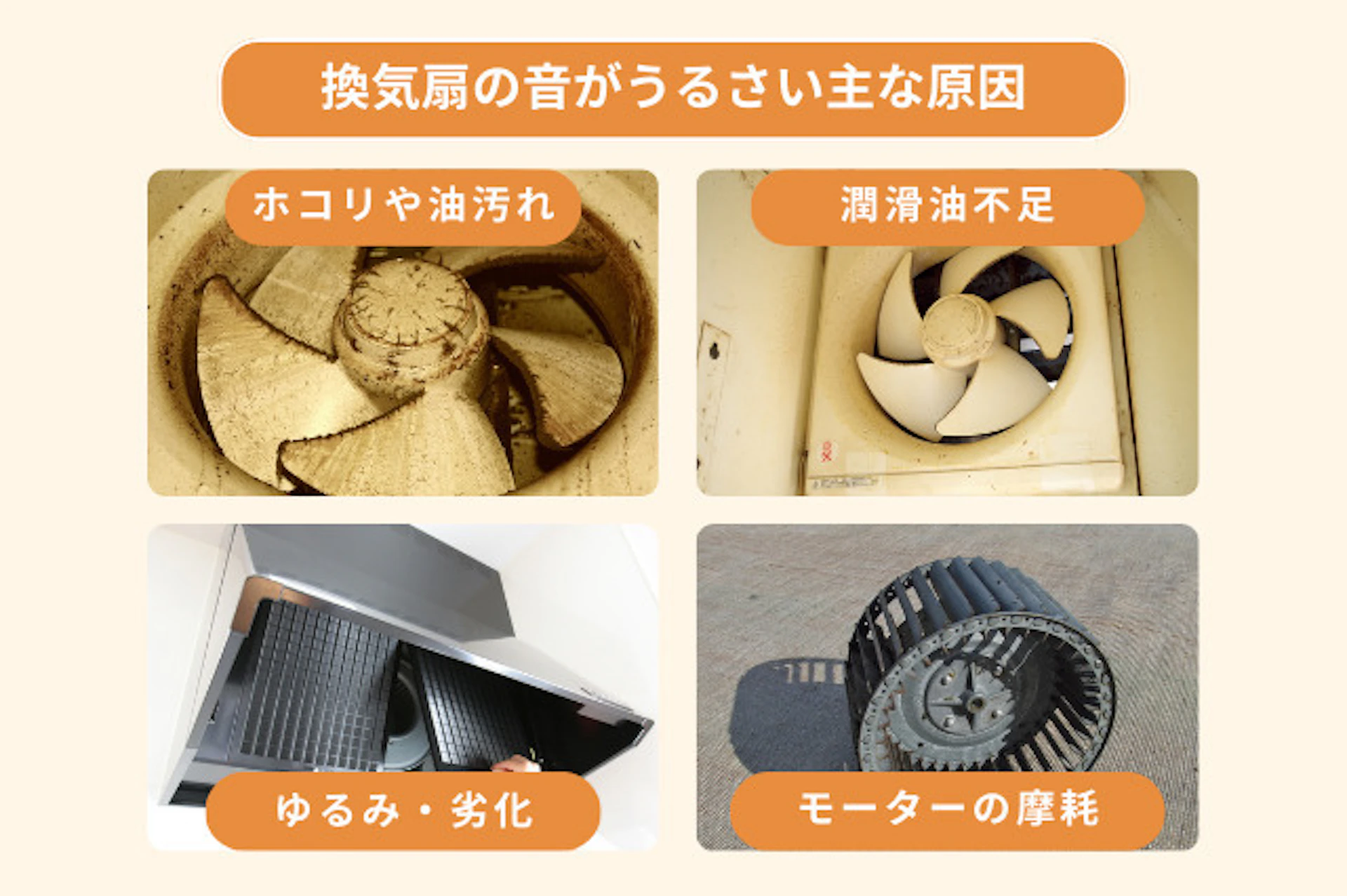 換気扇の音がうるさい原因と異音別の対処法｜放置の危険と交換費用相場