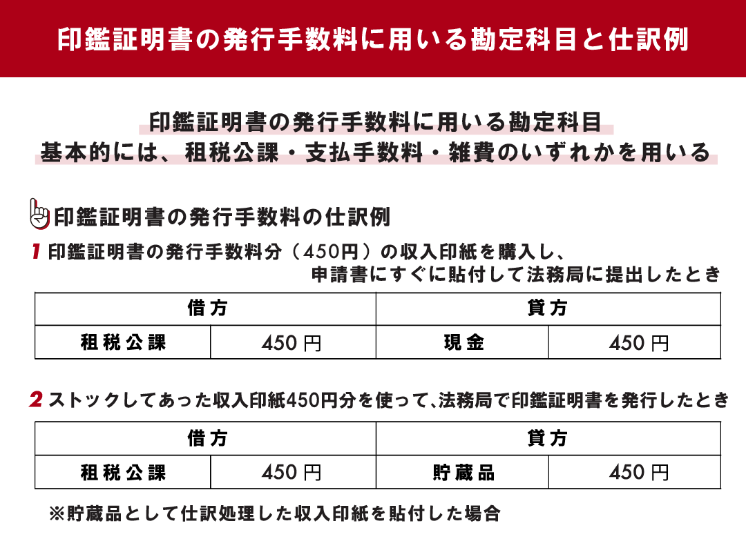 印鑑証明の勘定科目は租税公課か支払手数料か？消費税の盲点と仕訳ルール