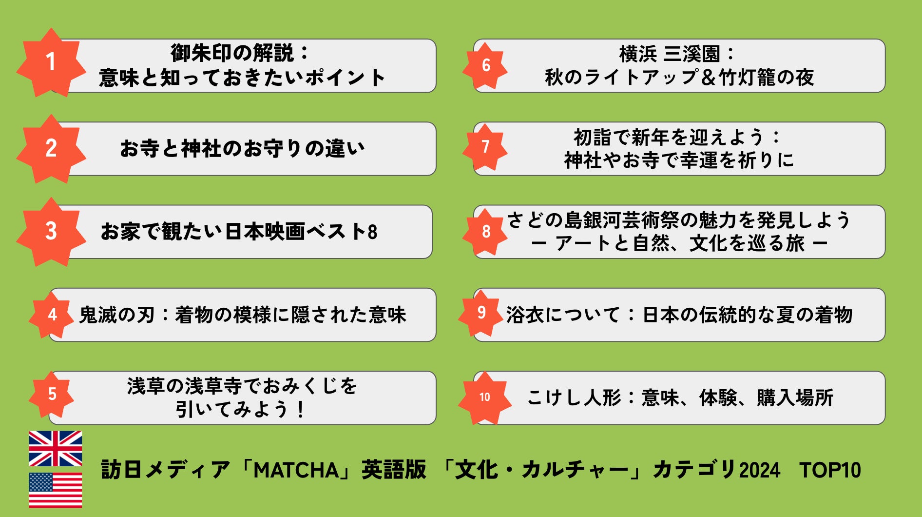 日本と外国の文化の違いを徹底解剖！食事や仕事観のカルチャーショック