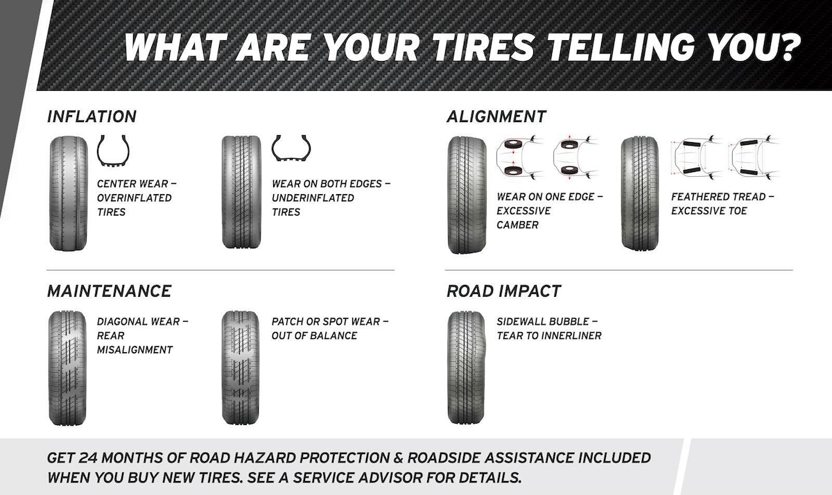 How Often Should You Change Your Car's Tires