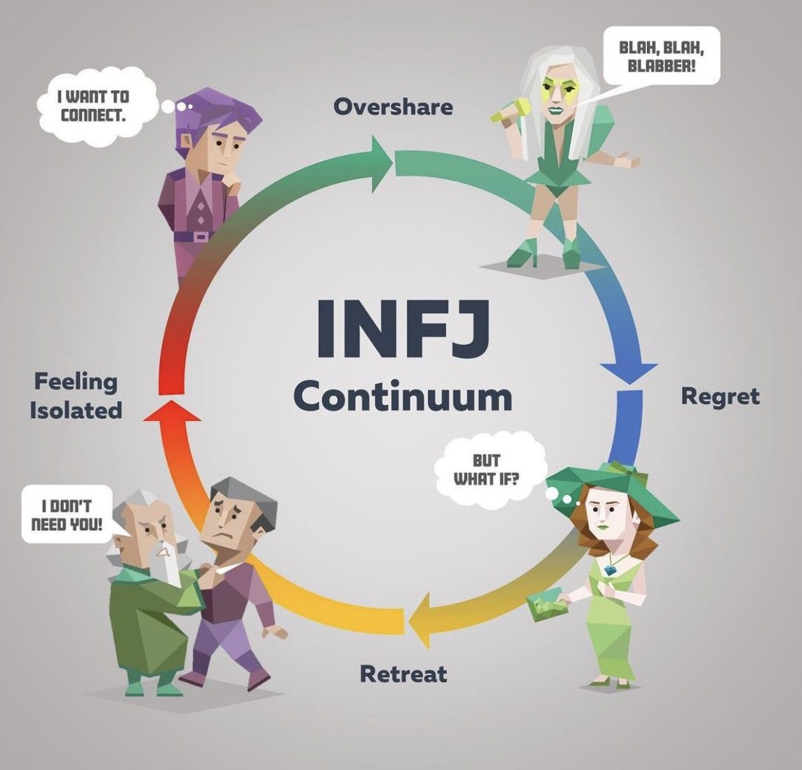 Infjが心を開かない心理の裏側とは？深い絆を結ぶアプローチ法