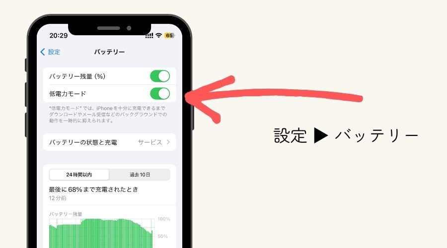 ノンスティック加工とは？テフロンとの違いや有害性の真相を徹底解明