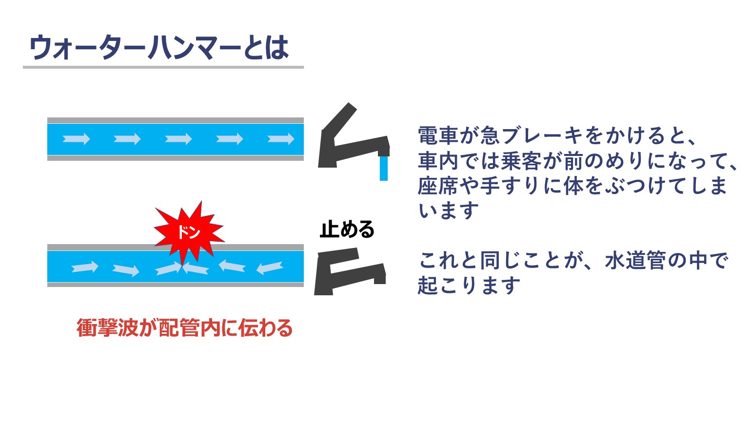 「髪をすく」漢字の正解は？梳く・透くの違いと毛量を減らす由来