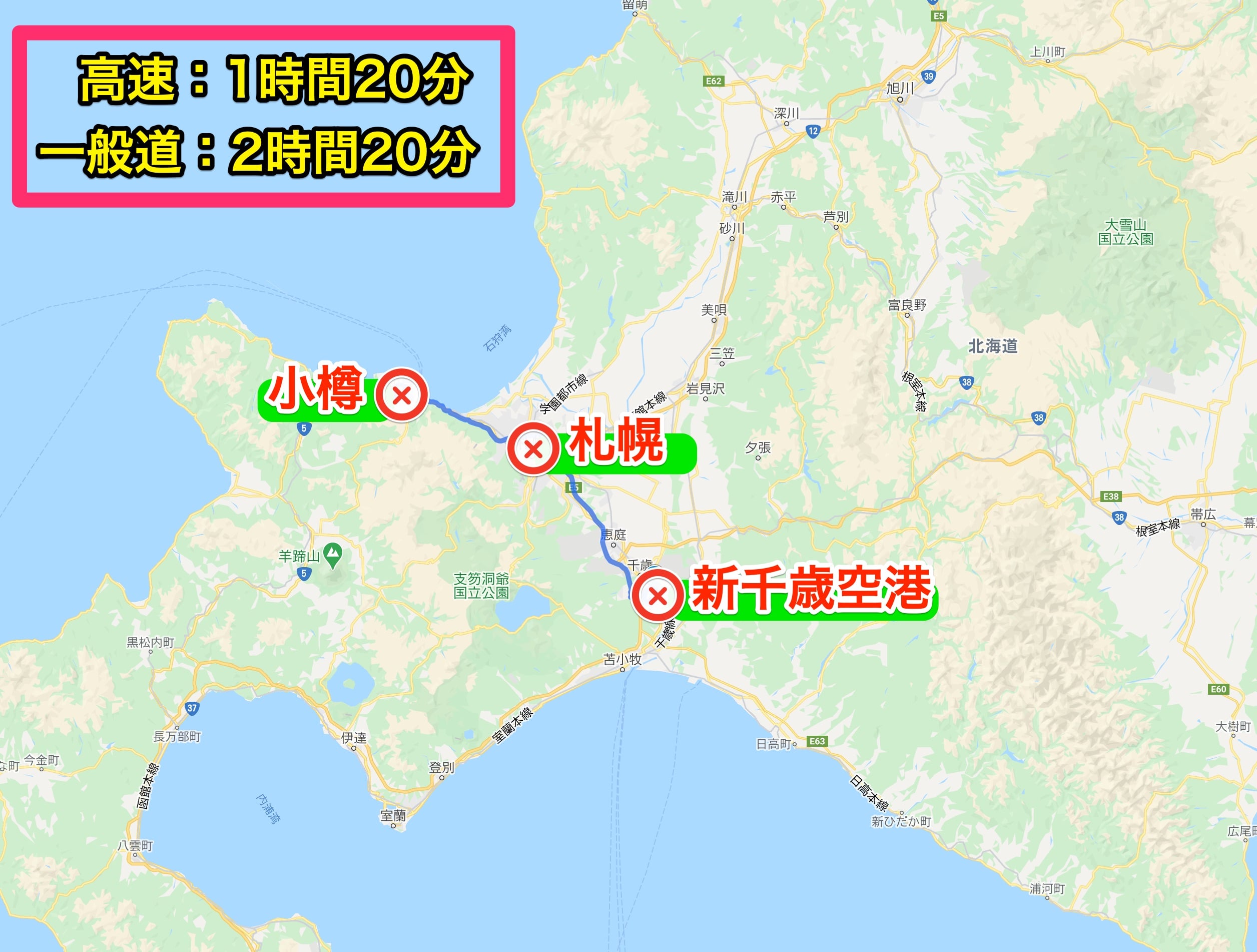 新千歳空港から小樽へ最安・最速ルートはどれ？2026年完全版