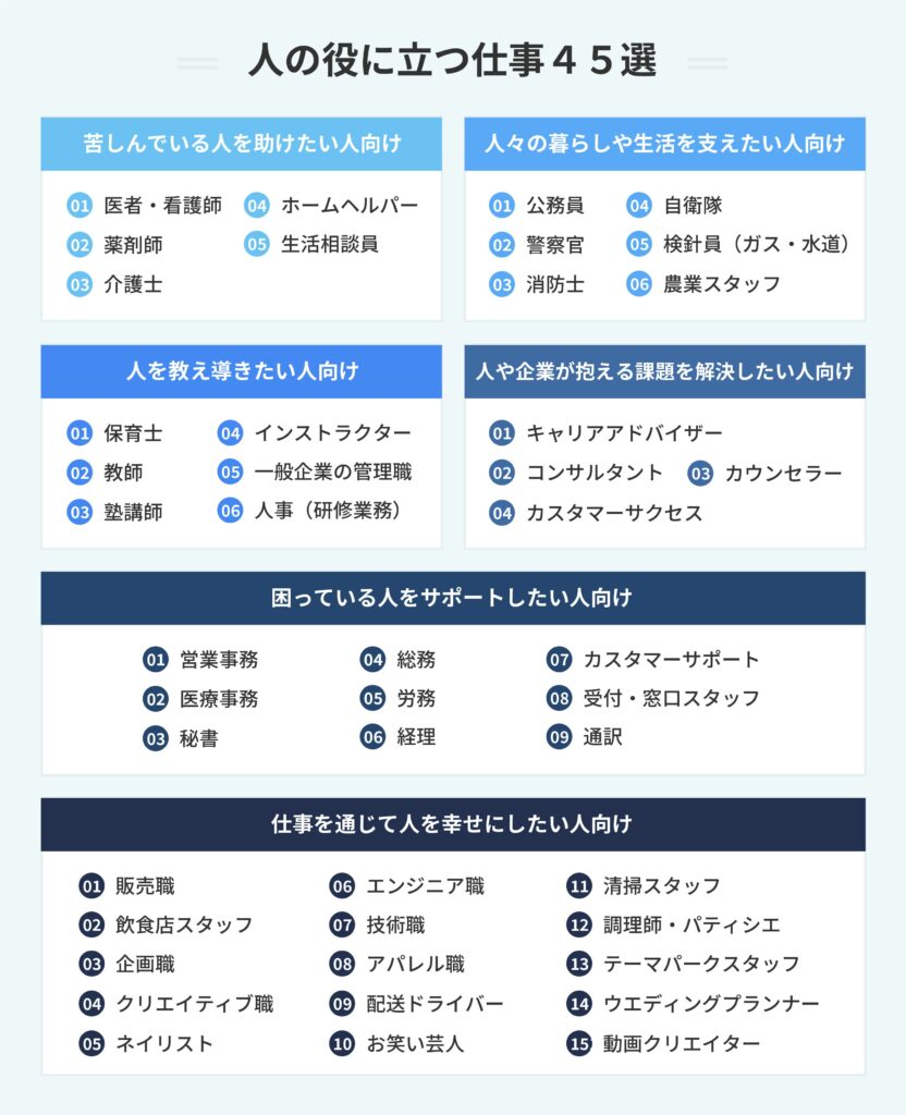 仕事休む電話で信頼を落とさない！当日の朝に使える神対応例文
