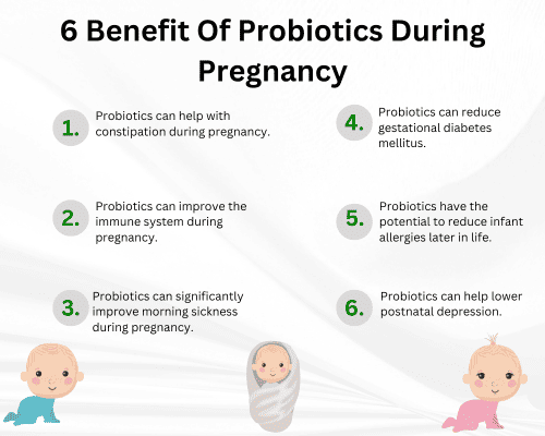 Are Probiotics Safe During Pregnancy