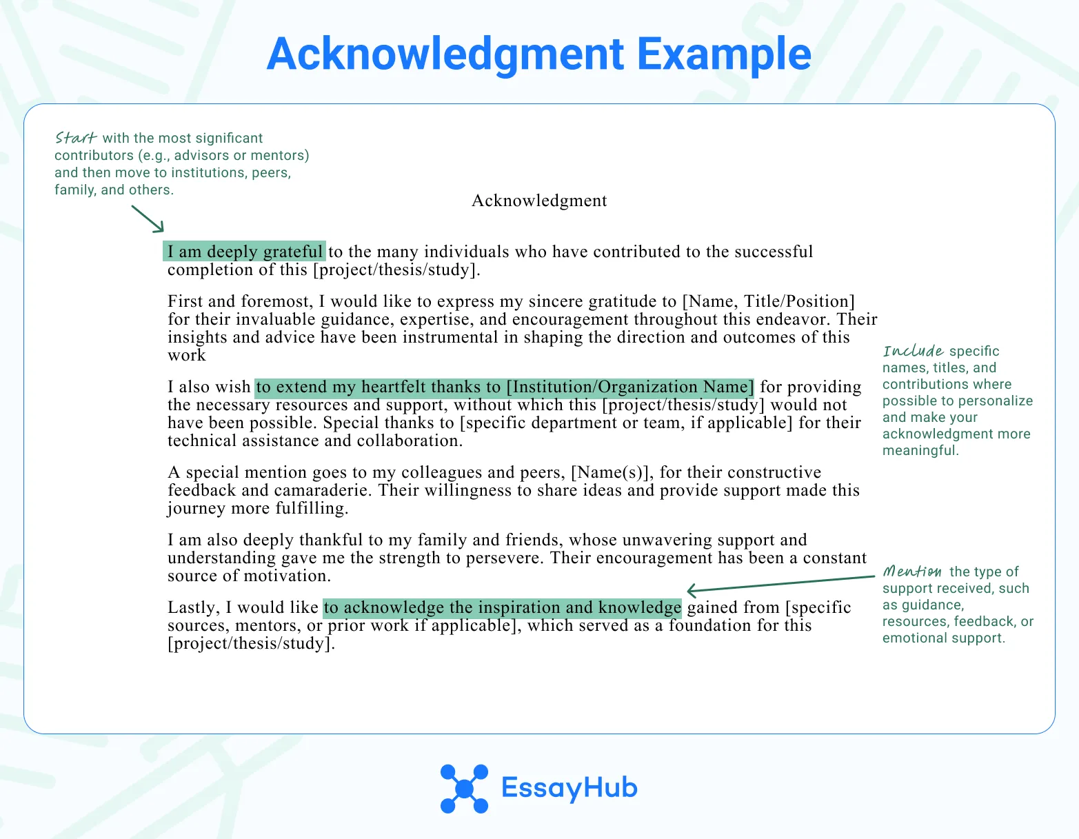Acknowledgement for Research Paper