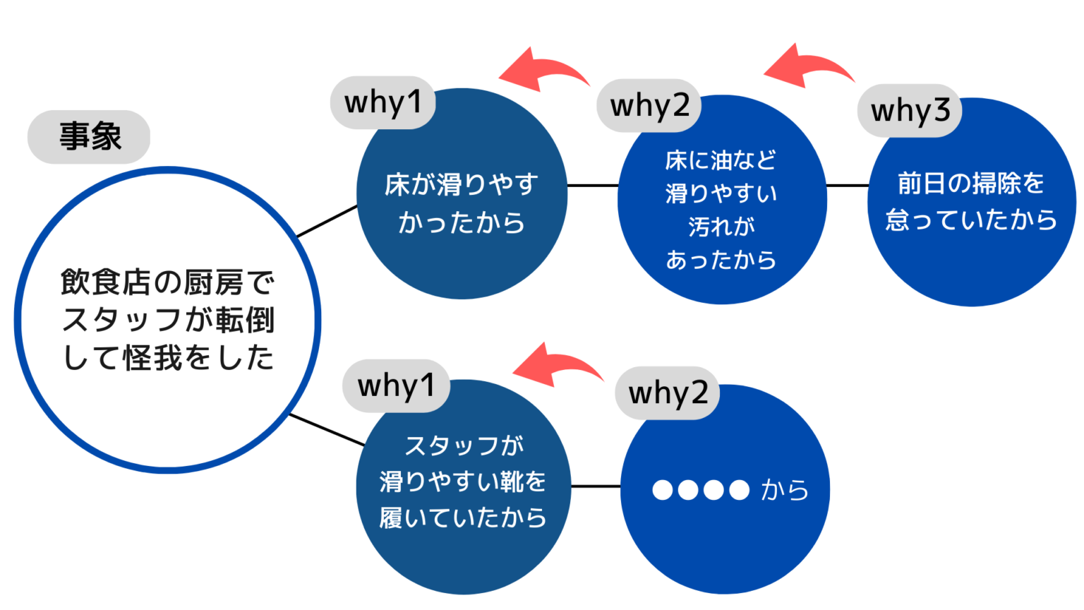なぜロクデナシの「本当はね、」は色褪せないのか？歌詞に隠された「言えない本音」が2026年の若者をも惹きつける理由