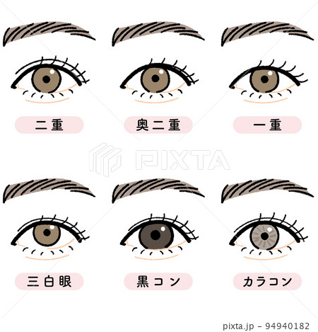 【2026最新】奥二重はなぜかわいい？プロ直伝の垢抜けメイク術を徹底解説
