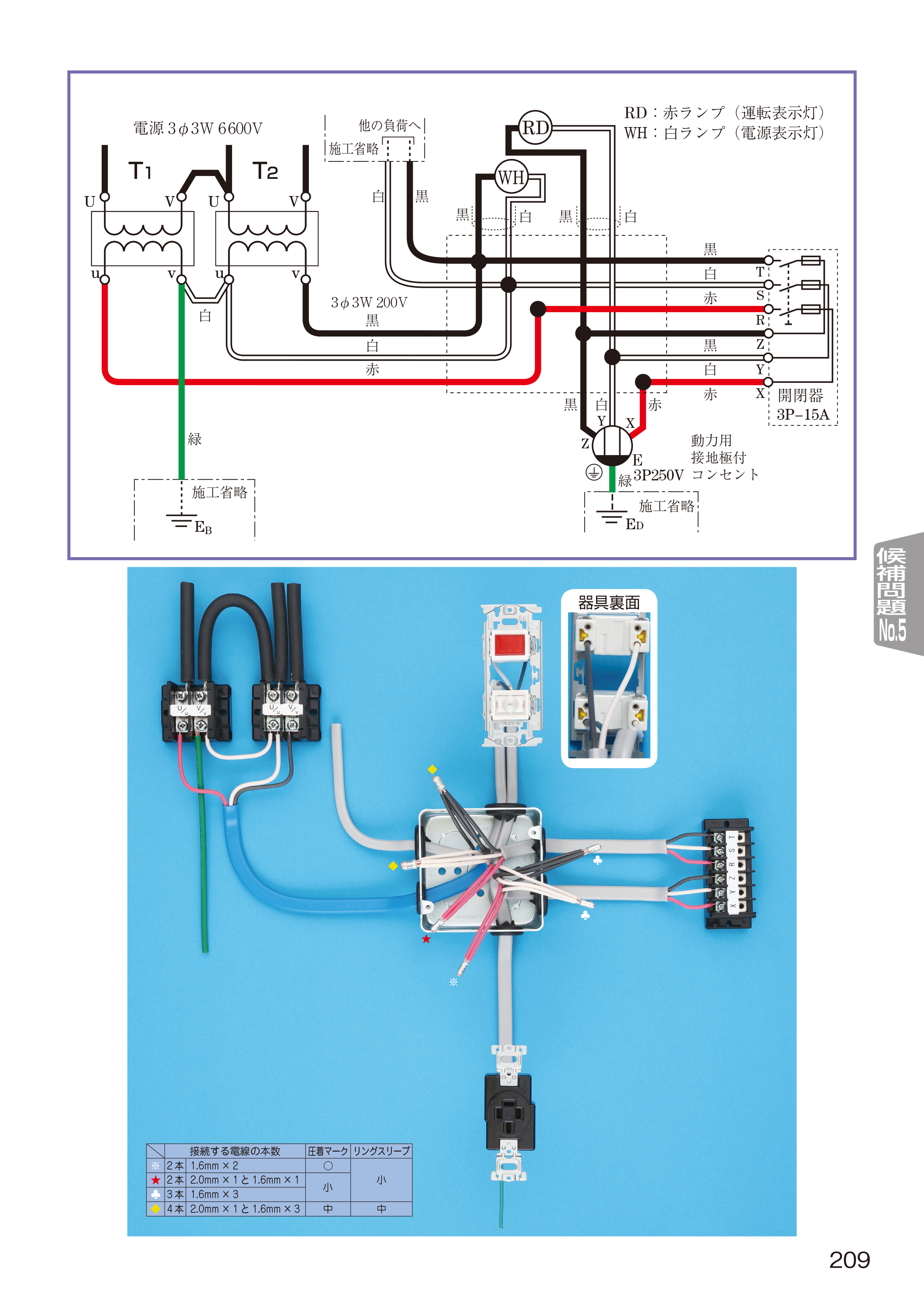 第一種電気工事士の年収と難易度【2026年最新】合格への完全ガイド