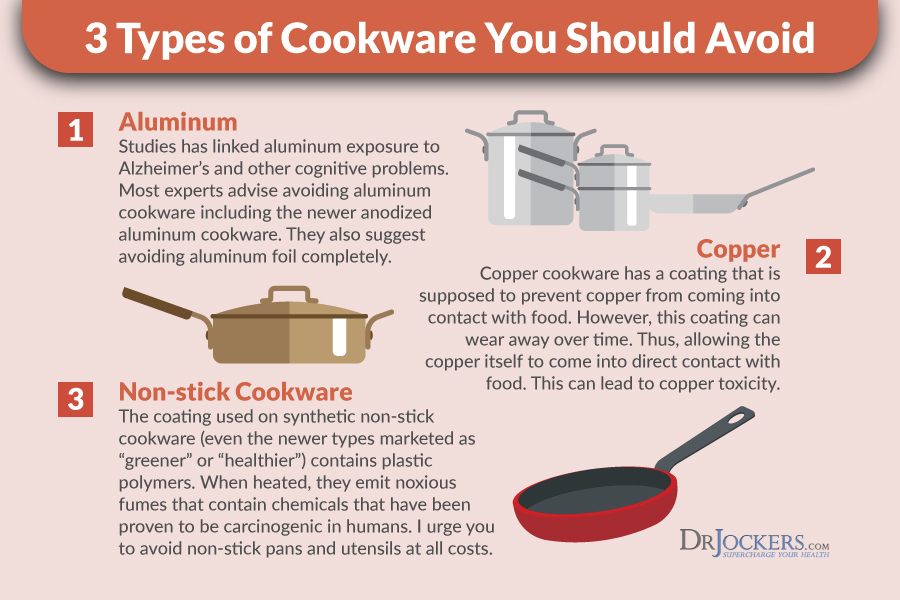 Dangerous Cookware to Avoid