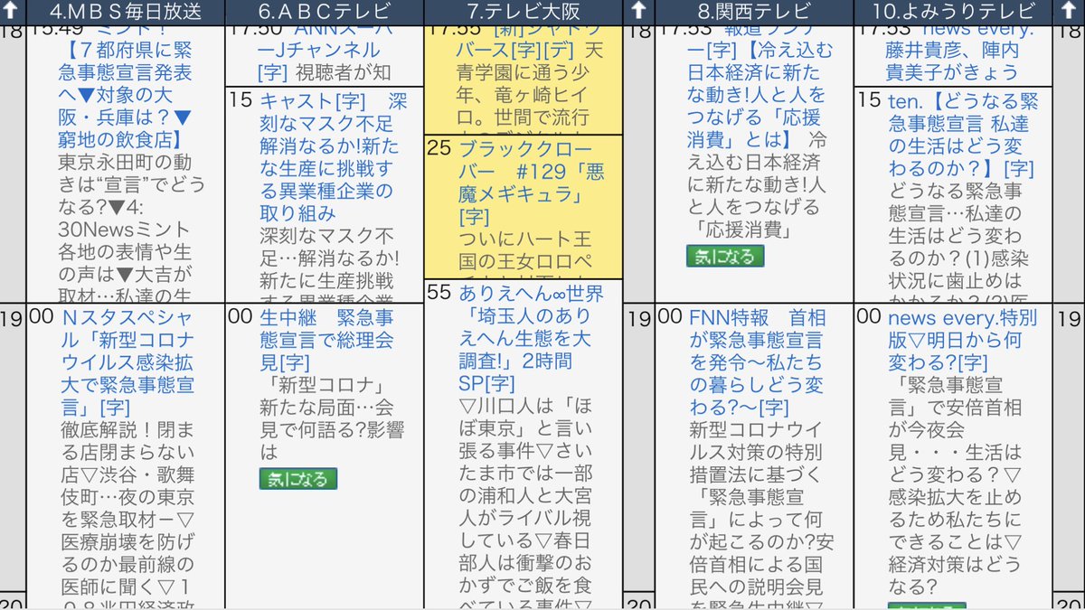 今日の大阪のテレビ番組表と今夜の見どころ｜在阪各局の特番総まとめ