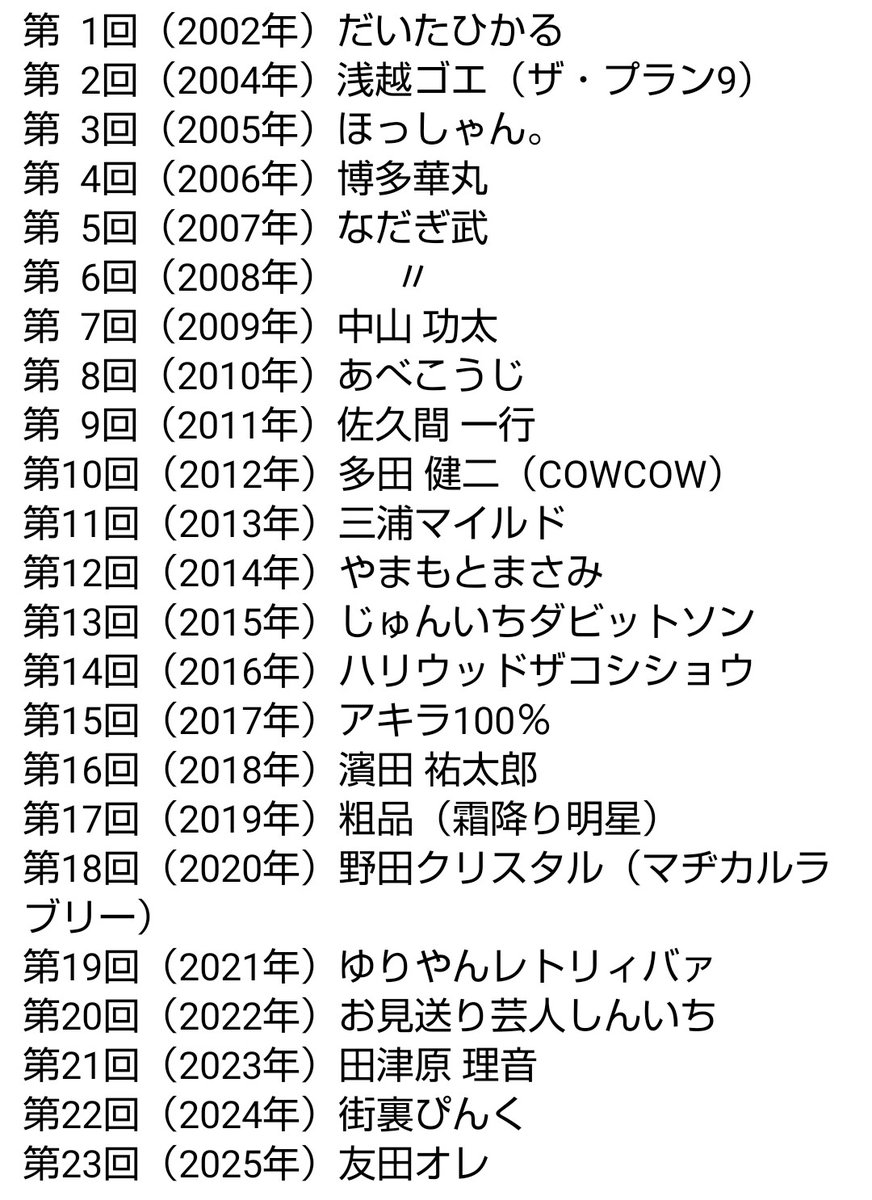 【2026最新】R-1グランプリ歴代優勝者一覧！消えた説の真相と現在