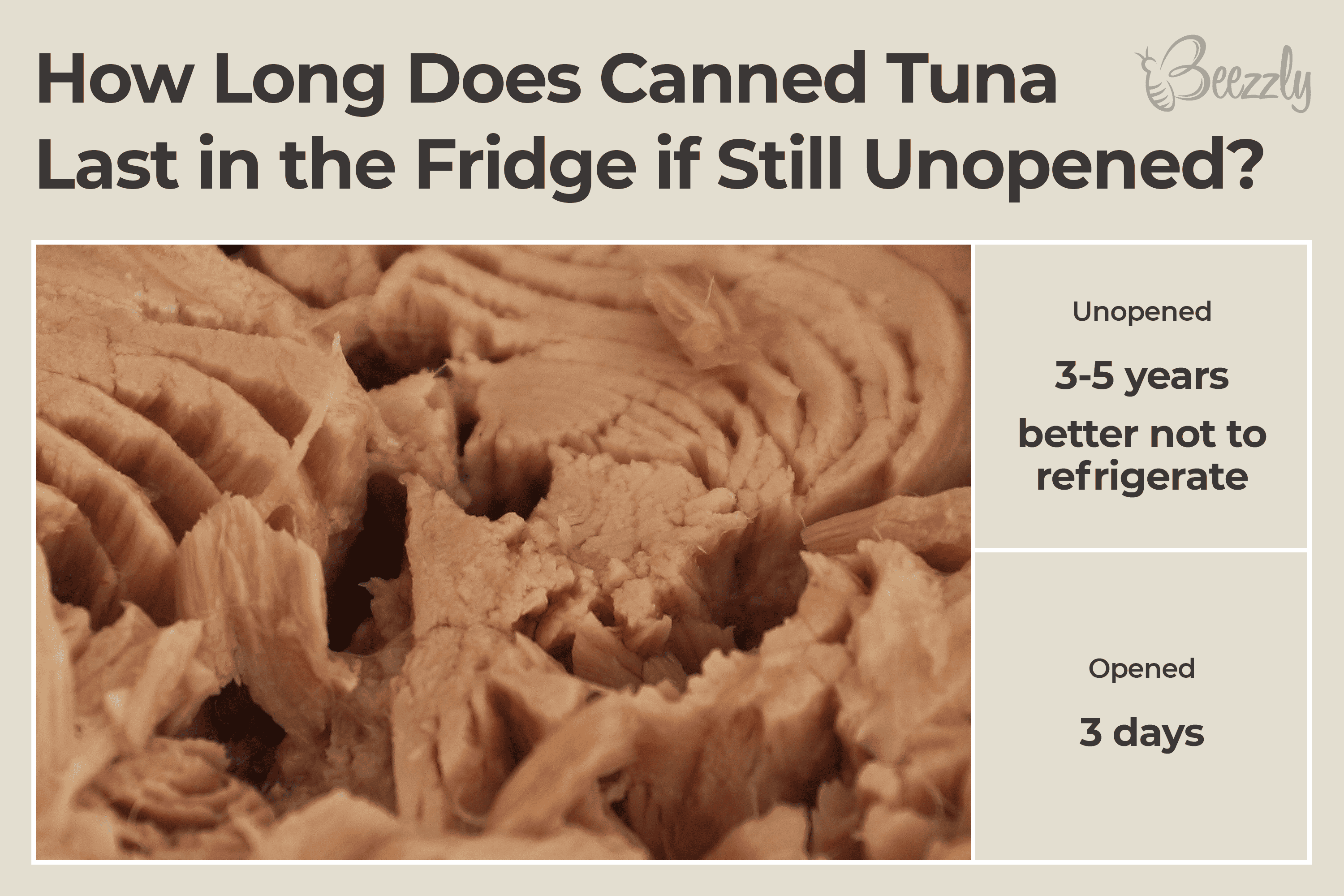 How Long Will Canned Tuna Last in the Fridge