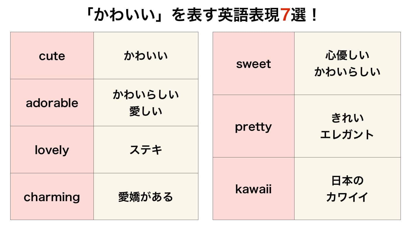 ネイティブ直伝！Snsで映える可愛い英語と最新トレンド表現