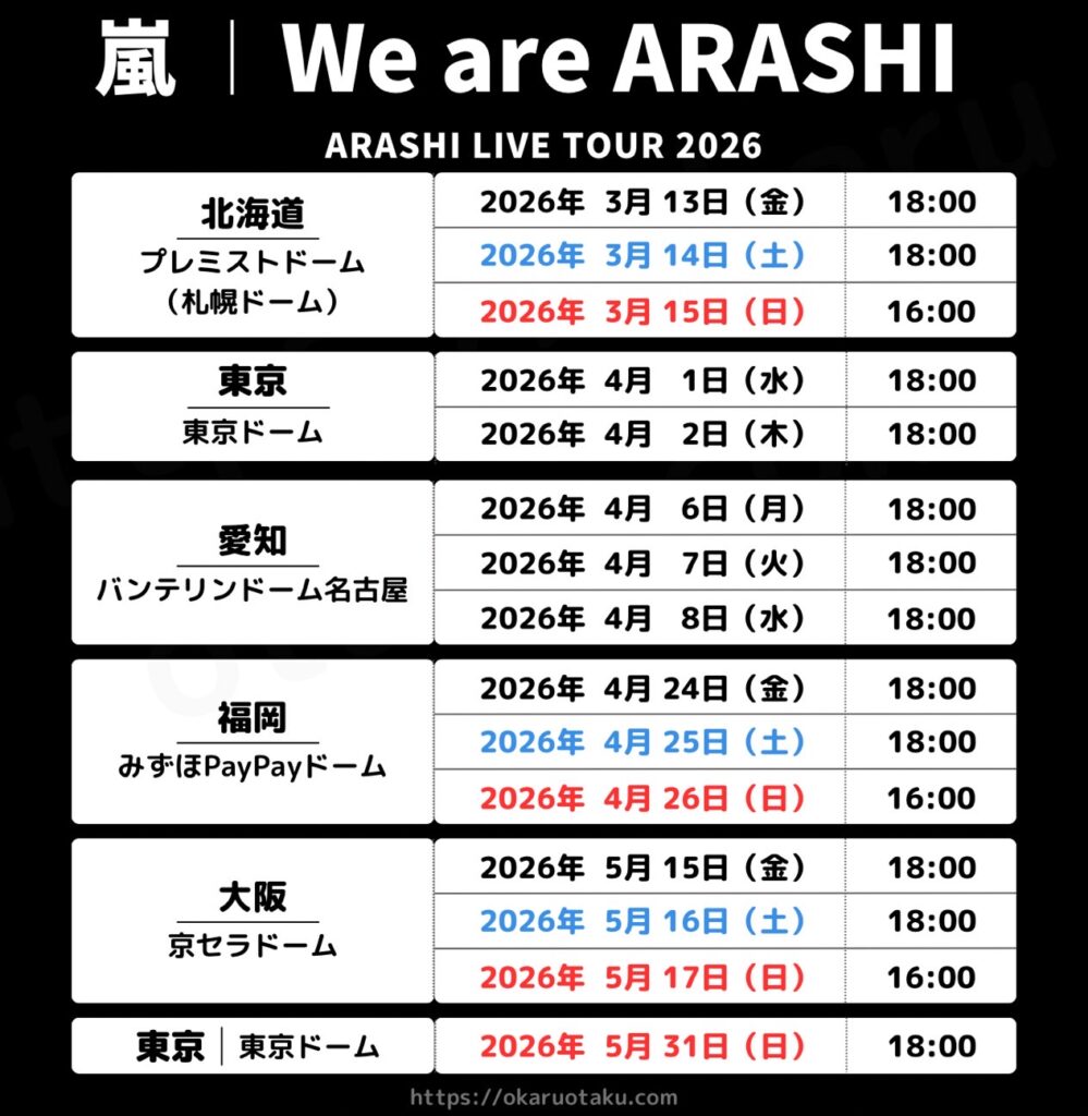 嵐ライブ倍率は何倍？ドームツアー収容人数とFc数から当選確率を試算