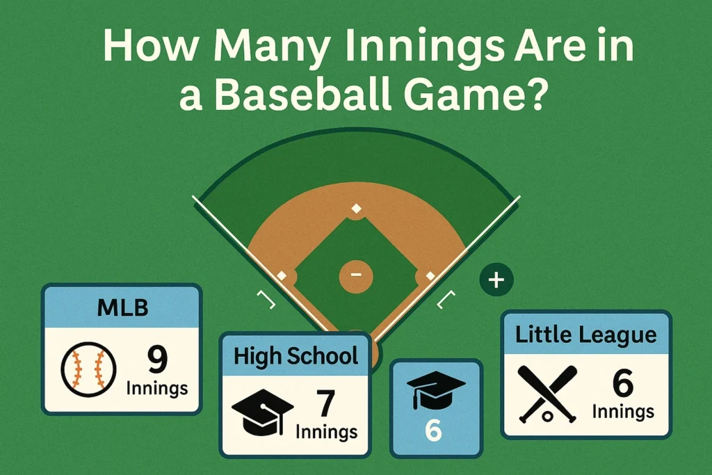 How Many Innings Can a Baseball Game Go