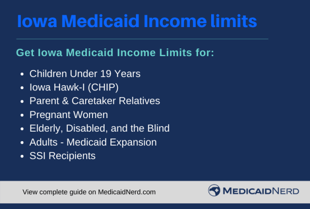 Income Limits for Medicaid in Iowa