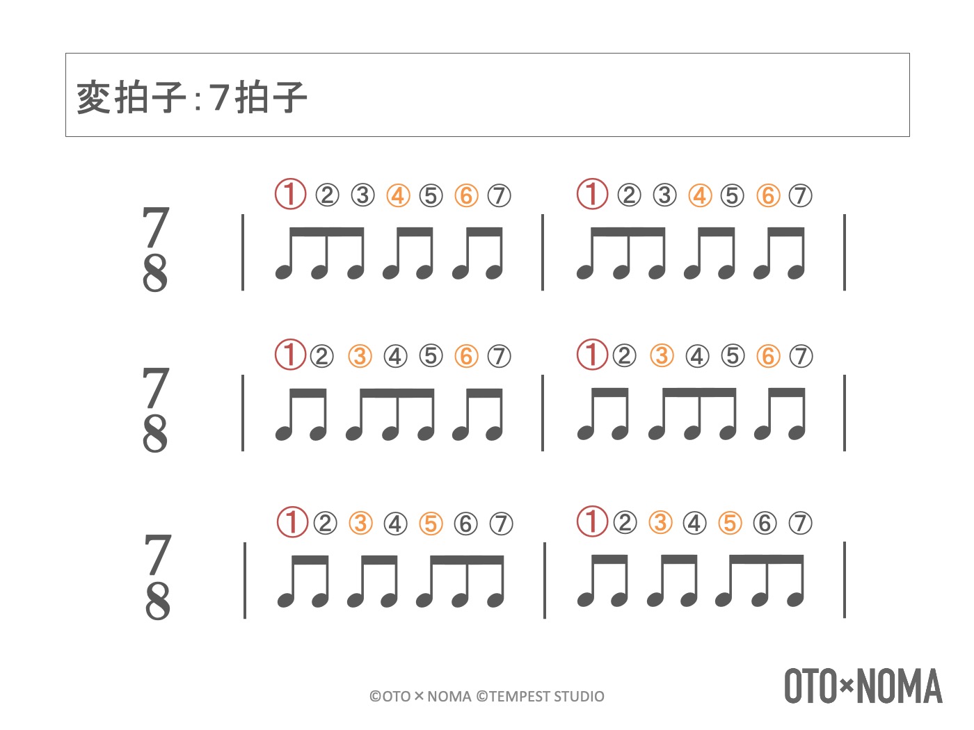 変拍子とは？違和感が中毒になる理由と5・7拍子の数え方を徹底解説