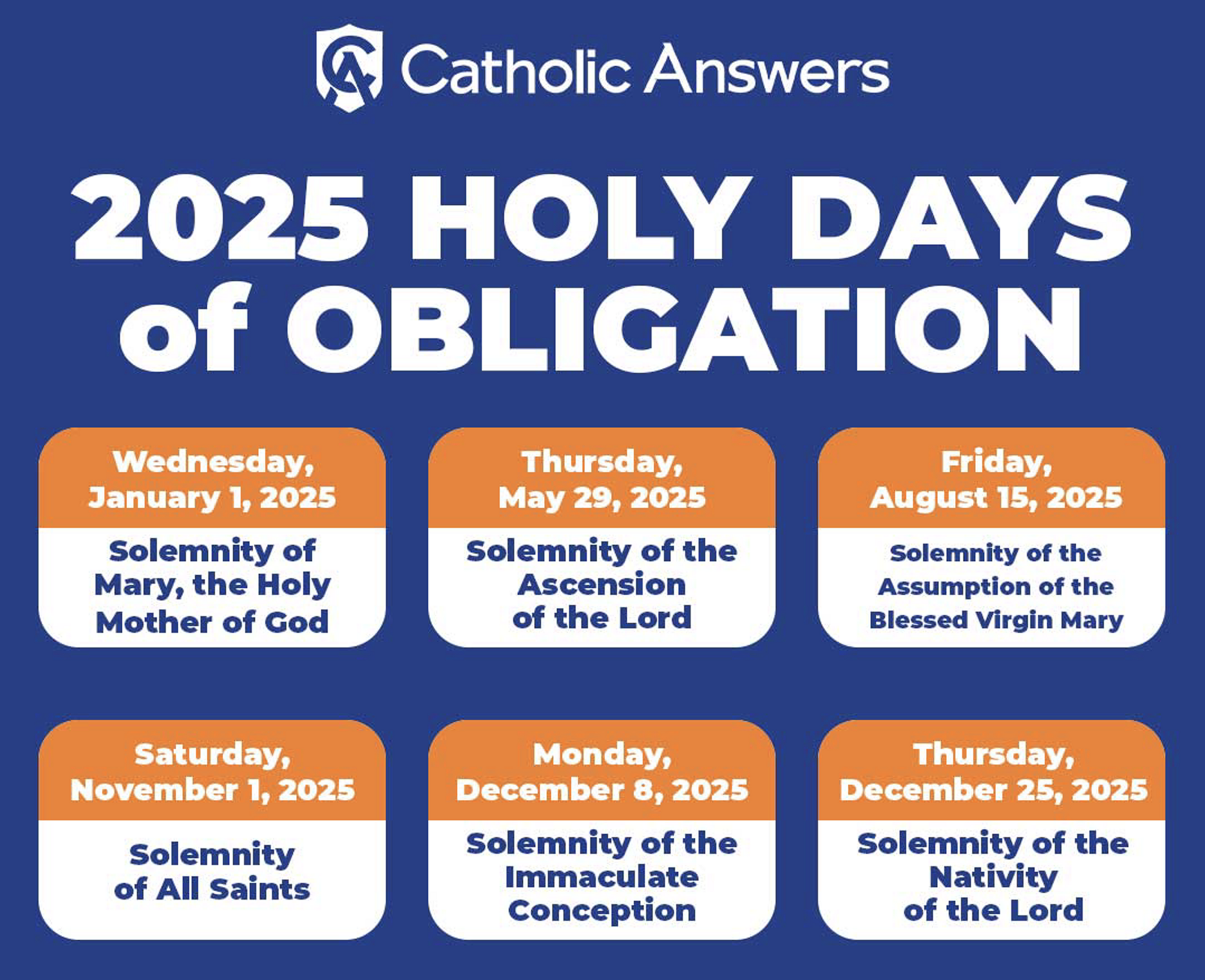 Is Today a Holy Day of Obligation