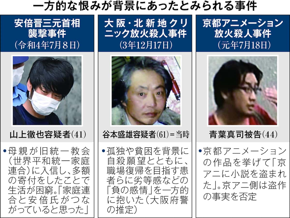 【衝撃の真相】無敵の人事件はなぜ防げない？犯人の共通心理と3つの予兆