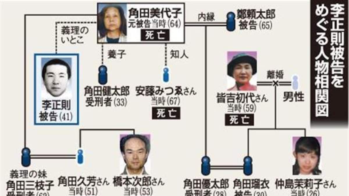 李正則の現在は服役中？角田美代子との歪な関係と尼崎事件の真相を徹底解説