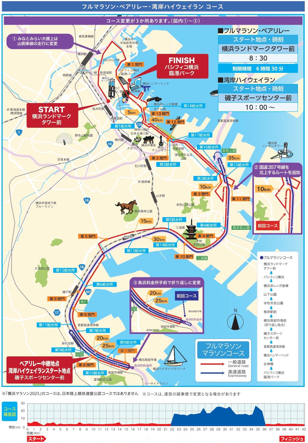 横浜マラソン2026の倍率と過酷コースの真相｜首都高の罠と評判を徹底解剖