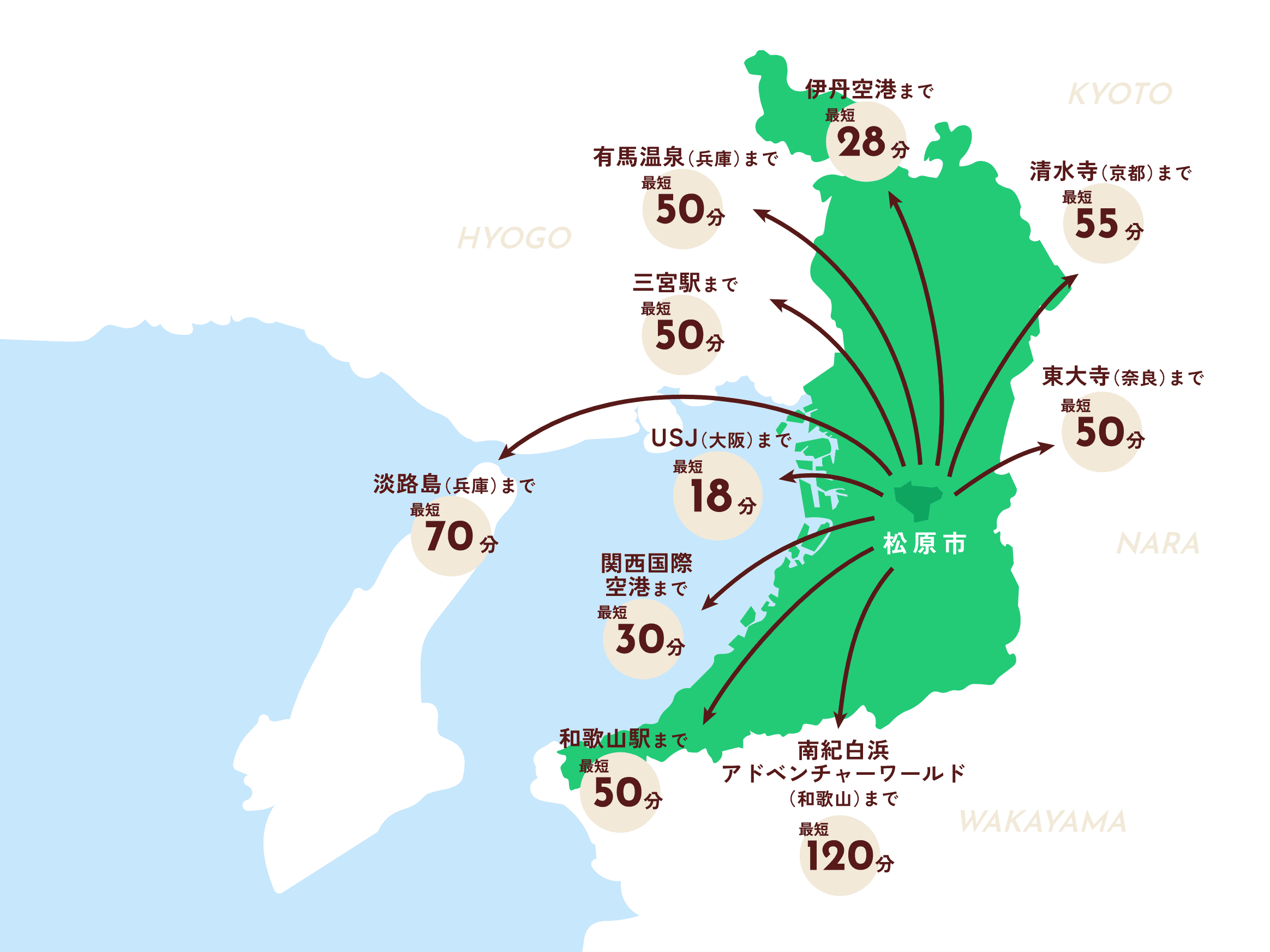 大阪・松原市の住みやすさと治安の噂を検証！再開発で進化する街のリアル