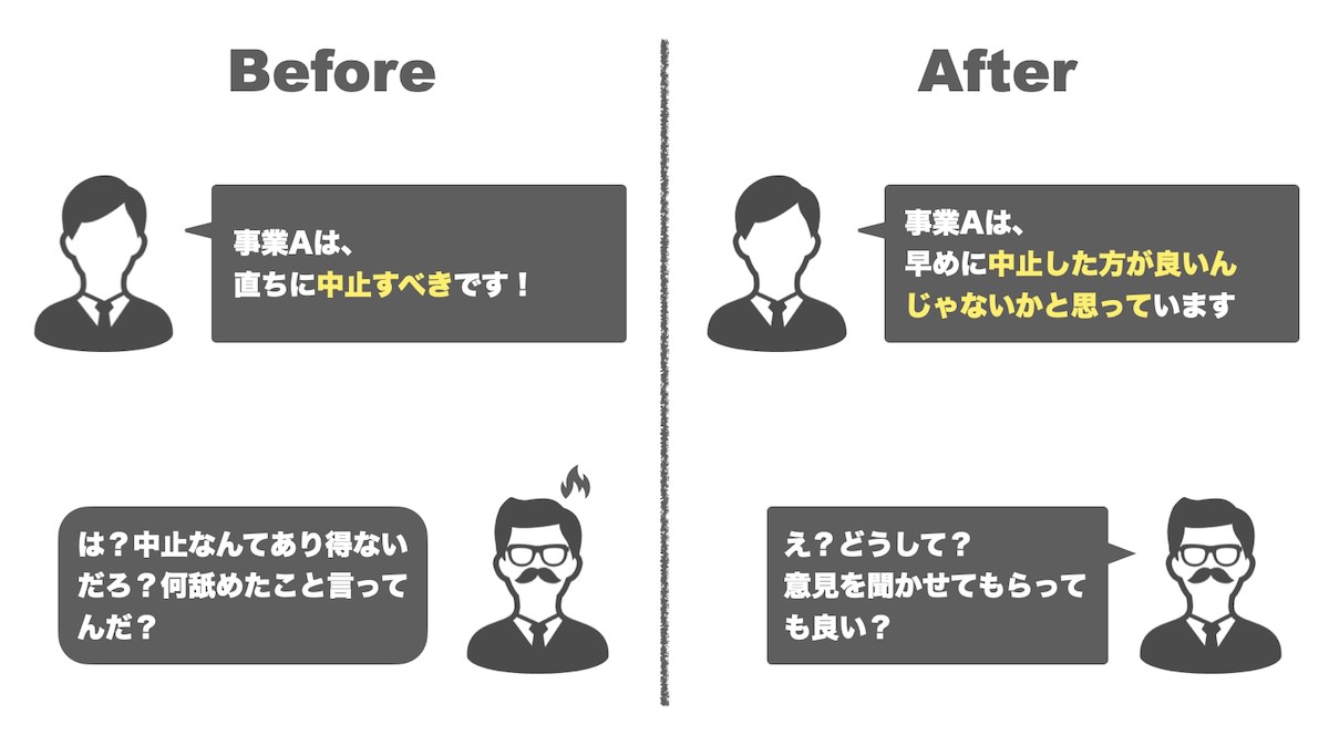 断定口調で嫌われる人の深層心理とは？職場で使える対処法と言い換え術