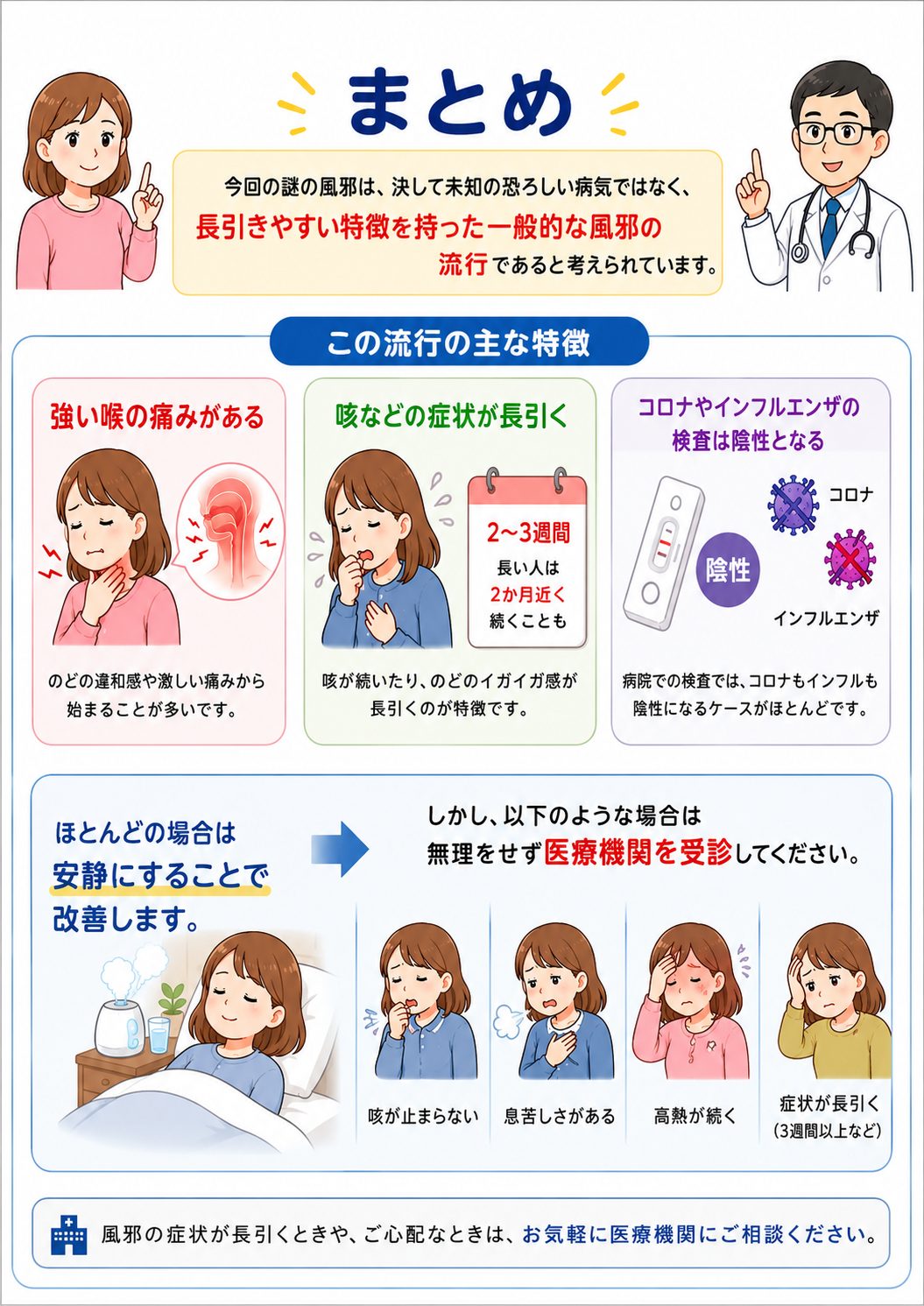 今流行ってる風邪、なぜ熱なしで喉激痛？2026年最新真相